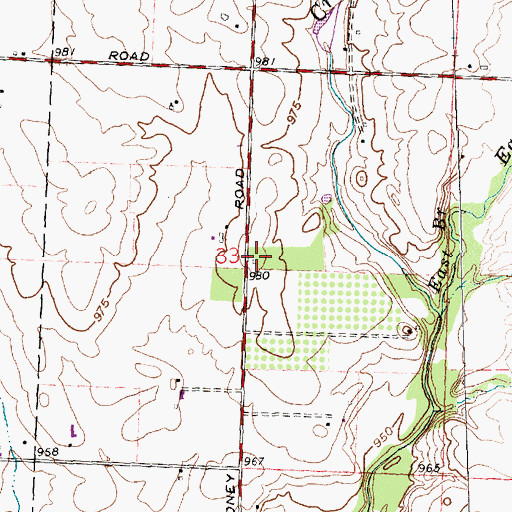 Topographic Map of Jones School (historical), OH