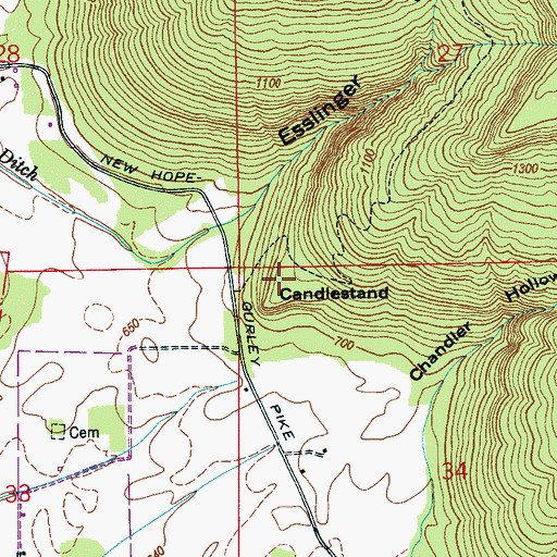 Topographic Map of Candlestand, AL