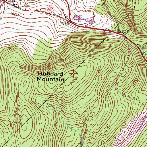 Topographic Map of Hubbard Mountain, PA