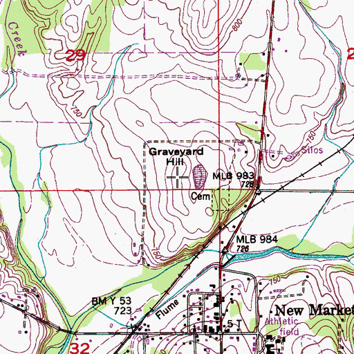 Topographic Map of Graveyard Hill, AL