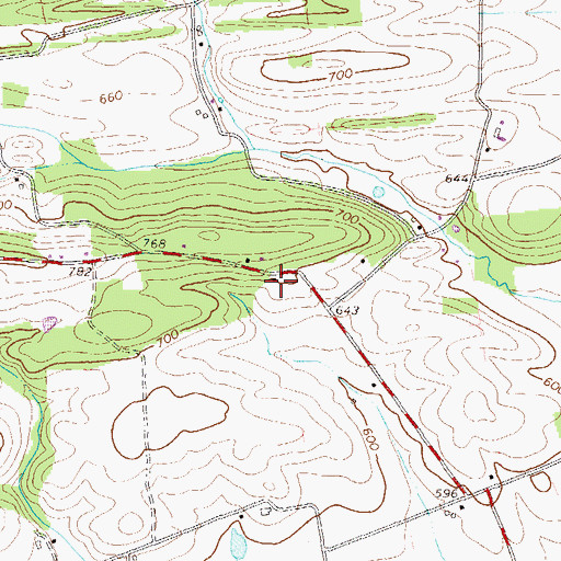 Topographic Map of Louden School, PA