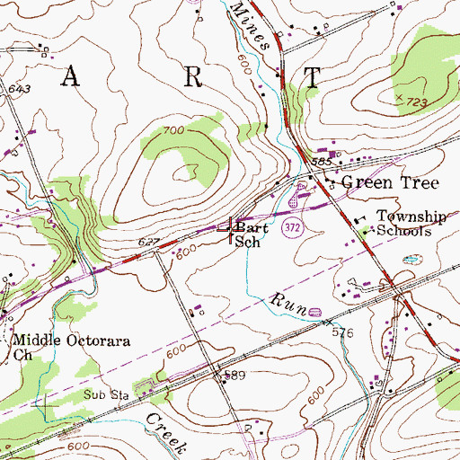 Topographic Map of Township of Bart, PA