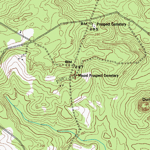 Topographic Map of Mount Prospect Cemetery, SC