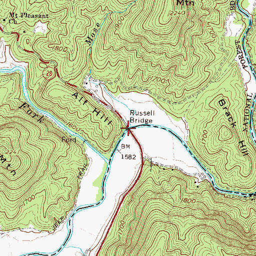 Topographic Map of Nicholas Ford, SC