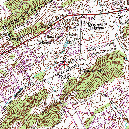 Topographic Map of Sunnyside School (historical), TN