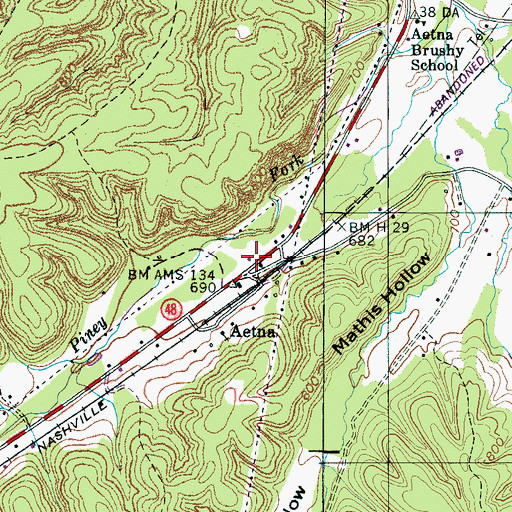 Topographic Map of Aetna Furnace (historical), TN
