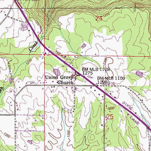 Alabama grove honda union #2