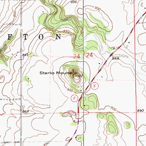 Topographic Map of Starks Mound, WI
