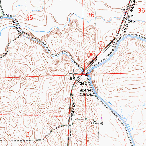 Topographic Map of Edendale (historical), CA