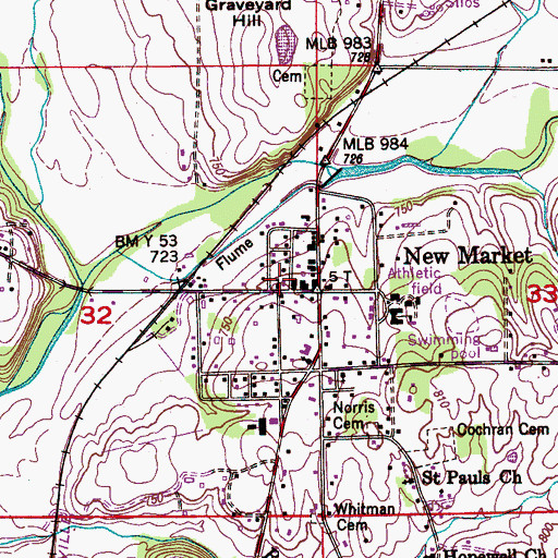 Topographic Map of New Market Presbyterian Church, AL