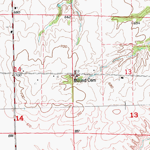 Topographic Map of Mound School (historical), IL