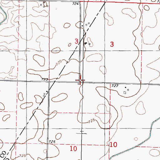 Topographic Map of Watson School (historical), IL
