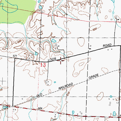 Topographic Map of Loos School (historical), IL