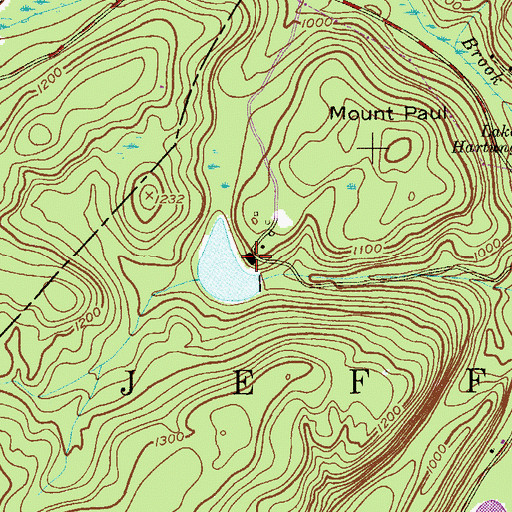 Topographic Map of Mount Paul Novitiate, NJ