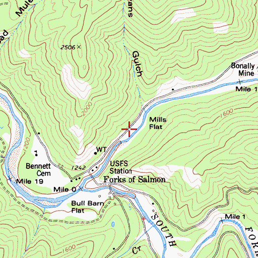 Topographic Map of Mills Flat, CA