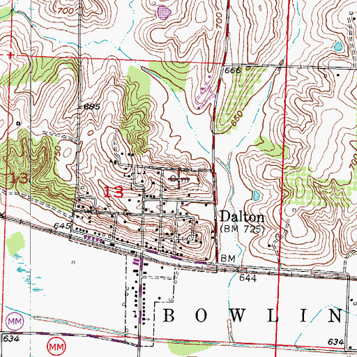 Topographic Map of Dalton Cemetery, MO