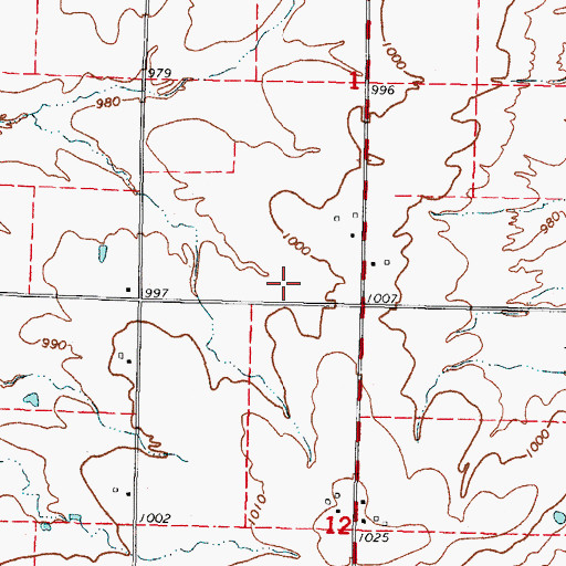Topographic Map of Producers Co - Operative Association Grain Elevator Number 2, KS