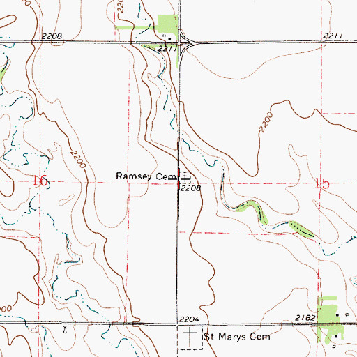 Topographic Map of Ramsey Cemetery, KS