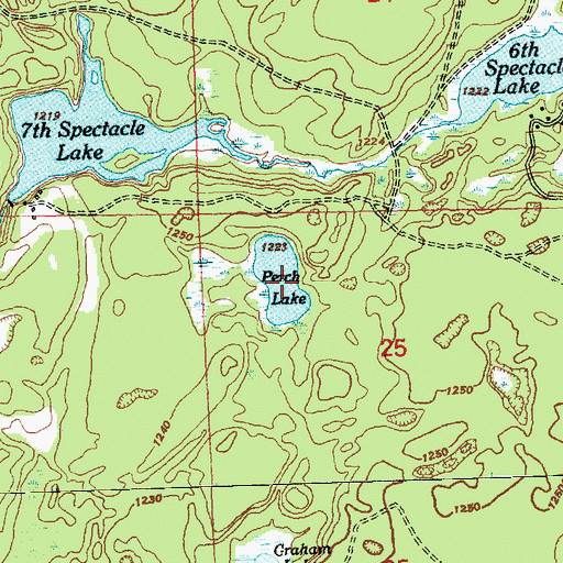 Topographic Map of Perch Lake, MI