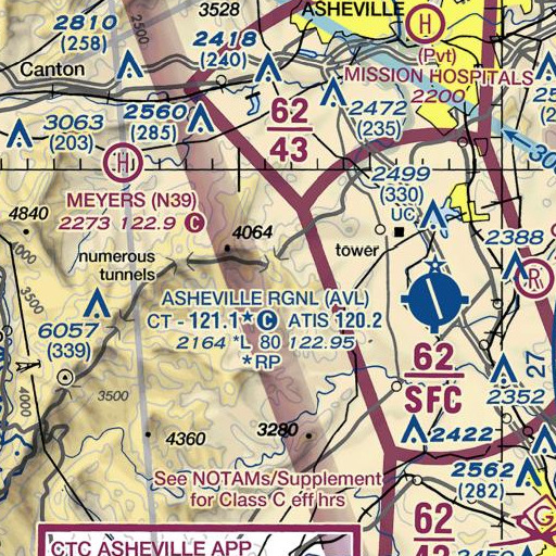 FAA VFR chart of Double Head, NC