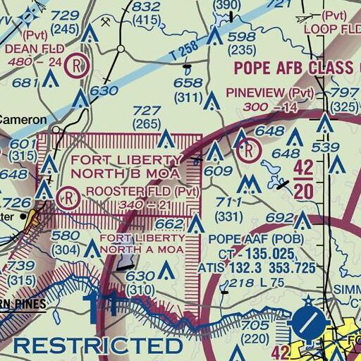 FAA VFR chart of Round Top, NC