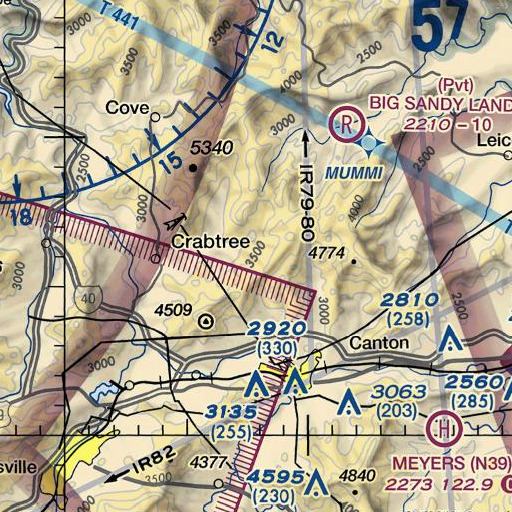 FAA VFR chart of Sheep Mountain, NC