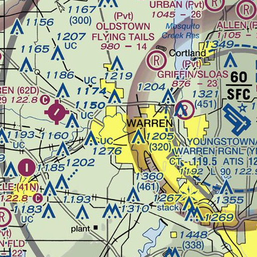 FAA VFR chart of W D Packard Music Hall, OH
