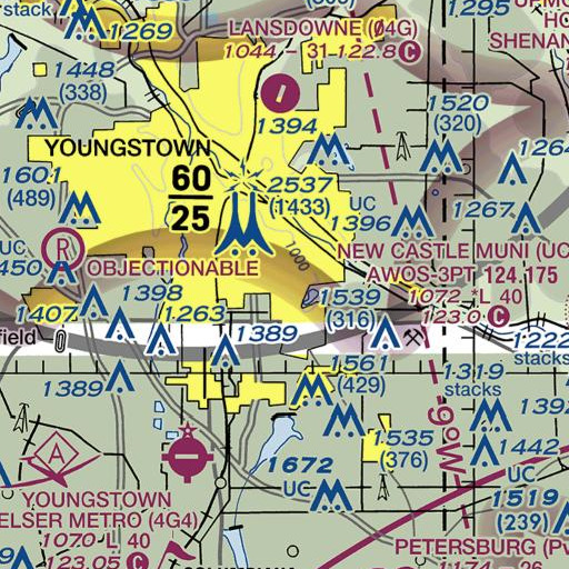 FAA VFR chart of Byzantine Central School, OH