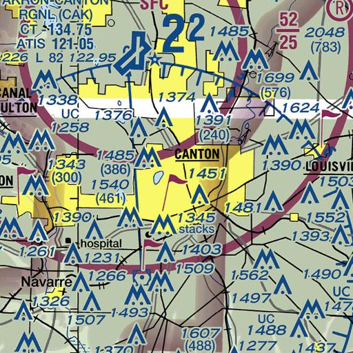 FAA VFR chart of Smith School, OH