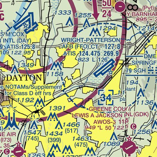 FAA VFR chart of Wrightgate Industrial Park, OH