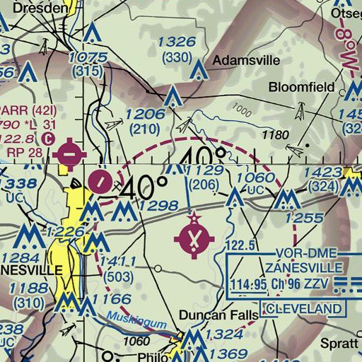 FAA VFR chart of Sonora School (historical), OH