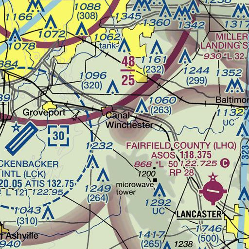 FAA VFR chart of Loucks Covered Bridge, OH