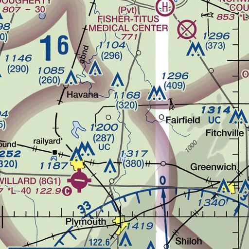 FAA VFR chart of Phoenix Mills, OH