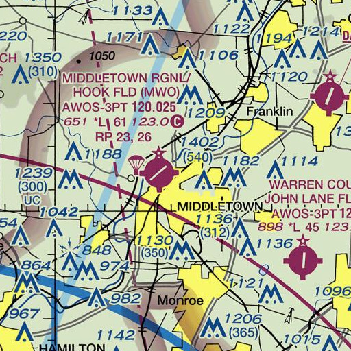 FAA VFR chart of School Number 1 (historical), OH