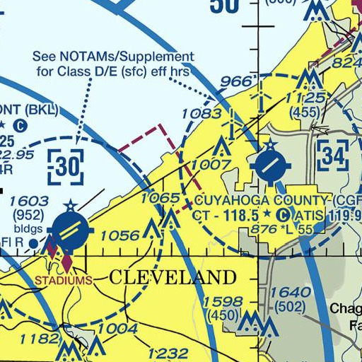 FAA VFR chart of Five Points Shopping Center, OH