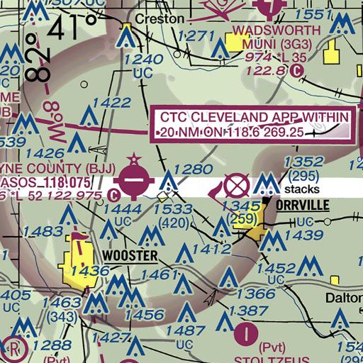 FAA VFR chart of Five Points, OH