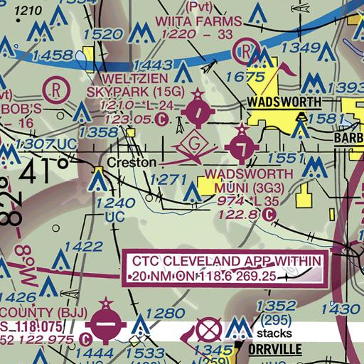FAA VFR chart of Enterprise Farm, OH