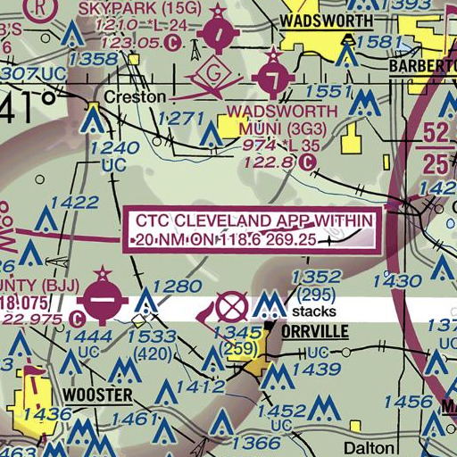 FAA VFR chart of School Number 4 (historical), OH