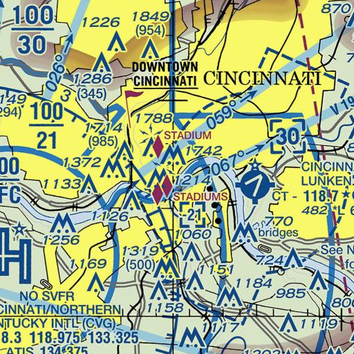 FAA VFR chart of Immaculate Conception School (historical), OH