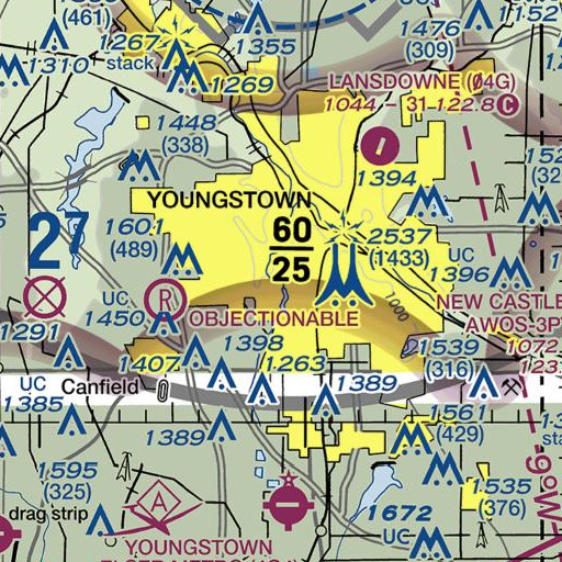 FAA VFR chart of Lanterman Mill, OH