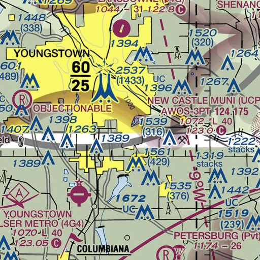 FAA VFR chart of White Bridge, OH