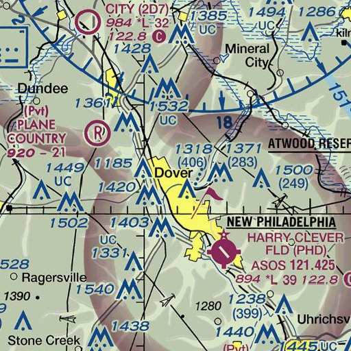 FAA VFR chart of East Elementary School, OH