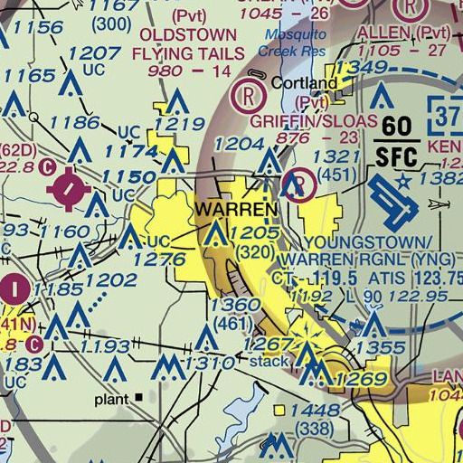 FAA VFR chart of Harding High School, OH