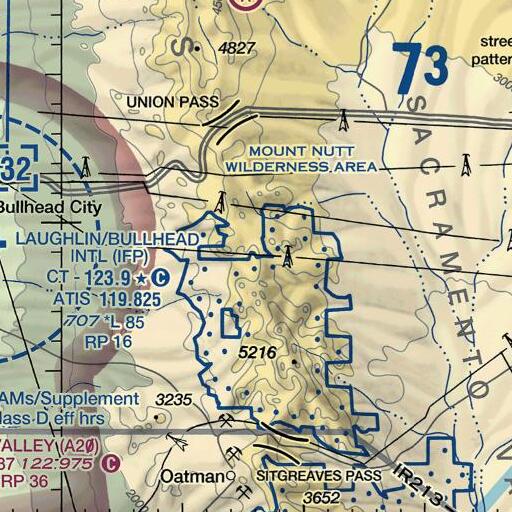 FAA VFR chart of Secret Pass, AZ