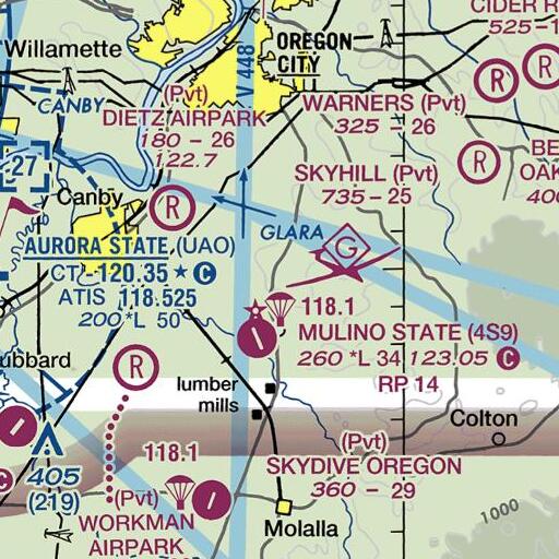 FAA VFR chart of Eldorado School, OR