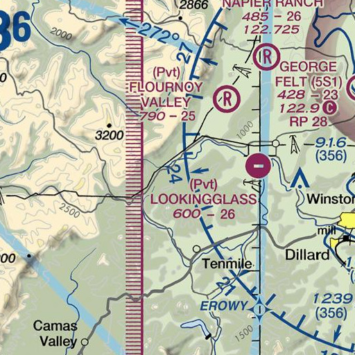 FAA VFR chart of Sugar Pine Ridge, OR