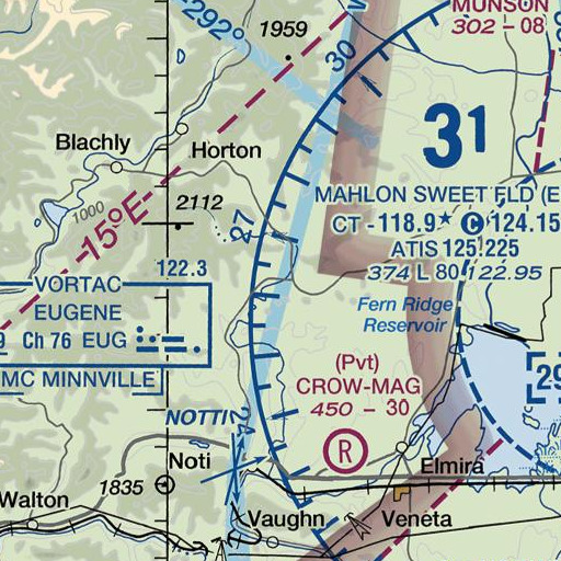 FAA VFR chart of Swamp Creek, OR
