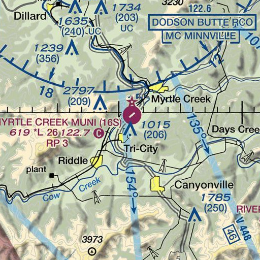 FAA VFR chart of KROR-AM, OR