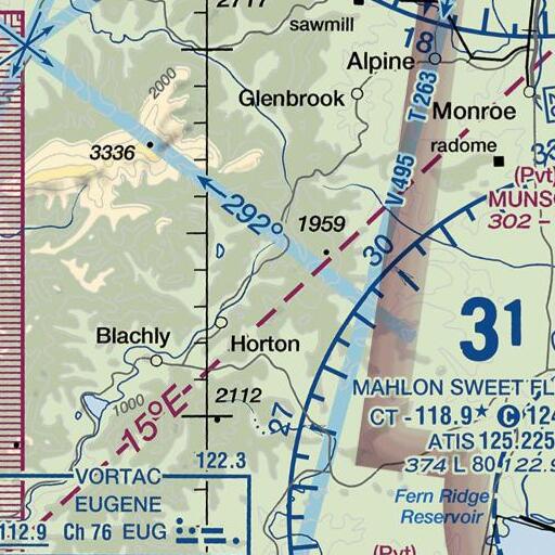 FAA VFR chart of The Hole, OR
