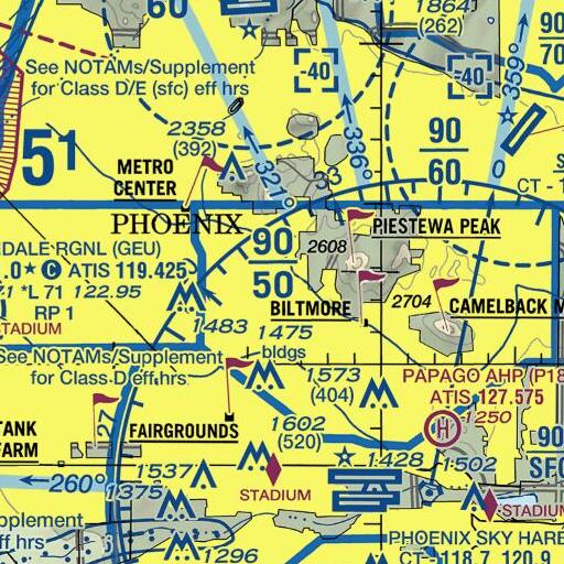 FAA VFR chart of Madison Simis Elementary School, AZ